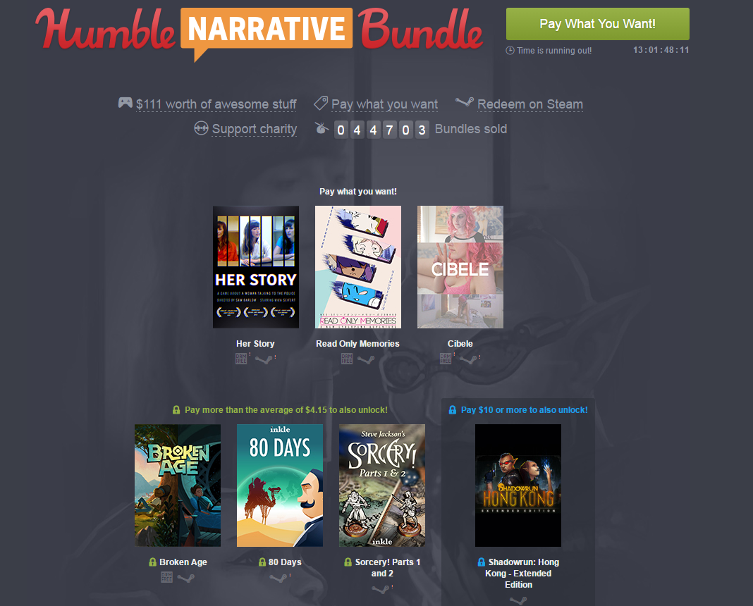 Humble Narrative Bundle Features Great Games For Girls with Emphasis on Story and Branching Plots